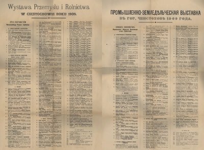 Spis eksponatów Warszawskiego Towarzystwa Cyklistów ze zbioru Biblioteki Głównej Akademii im. Jana Długosza w Częstochowie